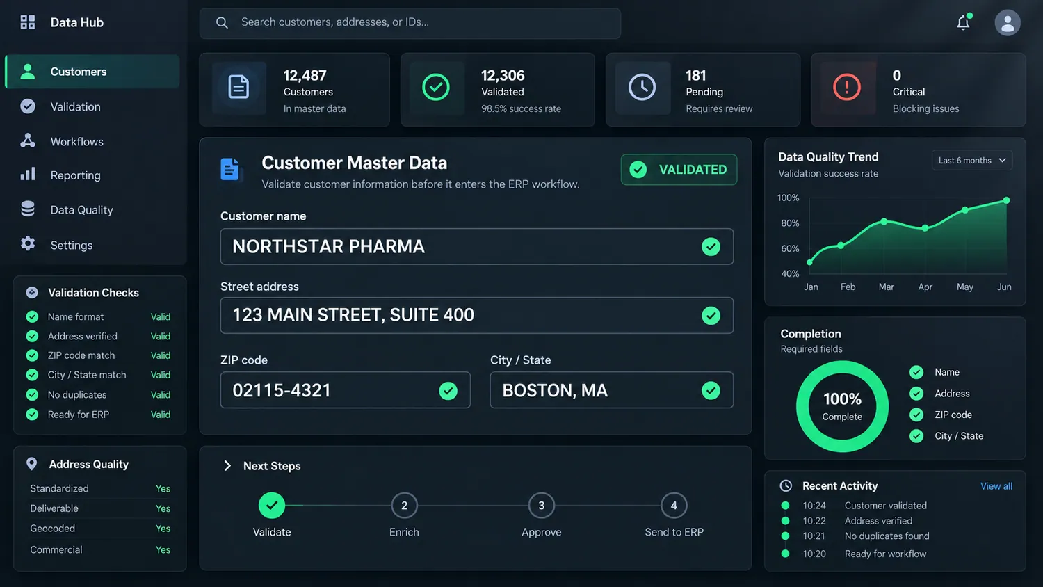 Flujo de validación automática de datos maestros en SAP